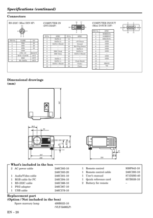 Page 28EN – 28
1 Remote control 939P843-10
1 Remote control cable 246C393-10
1 User’s manual 871D293-40
1 Quick reference card 857B038-10
2 Battery for remote–
Connectors
Dimensional drawings
(mm)
247
29951.5
21
330 92 98.5
25
81
13387.5367
Replacement part
(Option / Not included in the box)
Spare marcury lamp 499B023-10
(VLT-X400LP)
    What’s included in the box
2   AC power cable 246C383-10
246C383-20
1 Audio/Video cable 246C381-10
1 RGB cable for PC 246C394-10
1 RS-232C cable 246C366-10
1 PS/2 adapter...