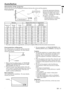 Page 9´EN – 9
ENGLISH
Installation
Orientation of the projector
Picture size can be set by changing the distance between the screen and the projector.
Front projection
To find the approximate distance
between the projector and screen:
Multiply the width of the screen
x 1.9 (min.) , Multiply the width of
the screen 
x 2.4 (max.).
• Refer to the chart for recom-
mended distances in maximum
zoom and minimum zoom.
SCREEN
Front projection, ceiling mount
For ceiling mount, you need the ceiling mount kit.
Ask a...