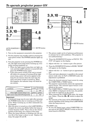 Page 13´EN – 13
ENGLISH
To operate projector power ON
•The picture might not be of optimum performance
in extreme hot or cold conditions. (The projector is
not malfunctioning.)
4.   Press the ZOOM/FOCUS button to FOCUS. “FO-
CUS” will appear on the display.
5. Adjust with the + or - button to get a fine picture.
6.   Press the ZOOM/FOCUS button to ZOOM. “ZOOM”
will appear on the display.
7. Adjust with the + or - button to get an approximate
size.
•Focus and zoom adjustment  is possible in the normal
picture...