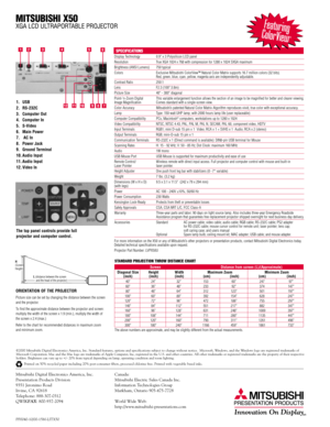 Page 2Mitsubishi Digital Electronics America, Inc.
Presentation Products Division
9351 Jeronimo Road
Irvine, CA 92618
Telephone: 888-307-0312
QWIKFAX: 800-937-2094
PP0040-10/00-15M-LITX50
Canada:
Mitsubishi Electric Sales Canada Inc.
Information Technologies Group
Markham, Ontario 905-475-7728
World Wide Web: 
http://www.mitsubishi-presentations.com
MITSUBISHI X50
XGA LCD ULTRAPORTABLE PROJECTOR
SPECIFICATIONS6
78
12345
Featuring
ColorView
TM
©2000 Mitsubishi Digital Electronics America, Inc. Standard...