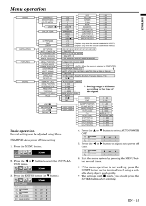 Page 15EN – 15
ENGLISH
Basic operation
Several settings can be adjusted using Menu.
EXAMPLE: Auto power off time setting
1.  Press the MENU button.
2.  Press the $ or % button to select the INSTALLA-
TION menu.
3.  Press the ENTER button (or } button).4.  Press the { or } button to select AUTO POWER
OFF.
5.  Press the $ or % button to adjust auto power off
time.
6.  Exit the menu system by pressing the MENU but-
ton several times.
• If the menu operation is not working, press the
RESET button on the terminal...