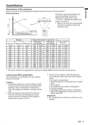 Page 9´EN – 9
ENGLISH
Installation
Orientation of the projector
Picture size can be set by changing the distance between the screen and the projector.
Front projection
To find the approximate distance be-
tween the projector and screen:
Multiply the width of the screen
× 1.9 (min.) , Multiply the width of the
screen 
× 2.4 (max.).
• Refer to the chart for recommended
distances in maximum zoom and
minimum zoom.
Ceiling mount, 
Rear projection
Ask a specialist for installation. For more details,
consult your...