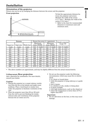 Page 9«EN Ð 9
ENGLISH
Installation
Orientation of the projector
Picture size can be set by changing the distance between the screen and the projector.
Front projection
To find the approximate distance be-
tween the projector and screen:
Multiply the width of the screen
5 1.7 (min.) , Multiply the width of the
screen 5 2.4 (max.).
¥ Refer to the chart for recommended
distances in maximum zoom and
minimum zoom.
Ceiling mount, 
Rear projection
Ask a specialist for installation. For more details,
consult your...