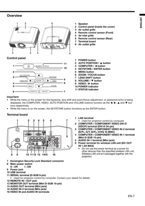 Page 7EN-7
ENGLISH
Overview
Control panel
Terminal board
126
78 453
POWER
MENUENTERS TAT U S
AUTO POSITION
COMPUTER
ZOOM/FOCUS LENS SHIFT
KEYSTONE
VIDEO
VOLUME
1
5
6 2
3
4
7 8 9 11
10
1 Speaker
2  Control panel (inside the cover)
3 Air outlet grille
4  Remote control sensor (Front)
5 Air inlet grille
6  Remote control sensor (Rear)
7 Terminal board
8 Air outlet grille
1 POWER button
2 AUTO POSITION / 
 button
3 COMPUTER / 
 button
4  KEYSTONE / ENTER button
5 MENU button
6  ZOOM / FOCUS button
7 LENS SHIFT...