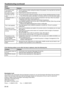 Page 36EN-36
Others
Problem
The exhaust vents 
emit warm air.
No audio is output. 
The menu can't be 
used. 
“TEMPERATURE!!” is 
displayed.
The 
 mark appears. 
The remote control 
doesn't function easily 
or at all.
The buttons on the 
control panel (except 
for the POWER 
button) don’t function. 
Abnormal sound is 
heard. Solution
•  This air comes out after cooling the inside of the projector. You may feel hot, but this is 
not a malfunction. 
•  Check that the volume isn't set to low. 
•  The...