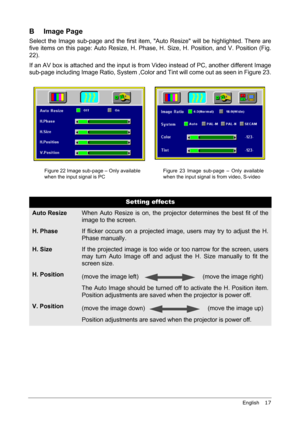 Page 21English    17
B Image Page
Select the Image sub-page and the first item, Auto Resize will be highlighted. There are
five items on this page: Auto Resize, H. Phase, H. Size, H. Position, and V. Position (Fig.
22).
If an AV box is attached and the input is from Video instead of PC, another different Image
sub-page including Image Ratio, System ,Color and Tint will come out as seen in Figure 23.
Figure 22 Image sub-page – Only available
when the input signal is PCFigure 23 Image sub-page – Only available...