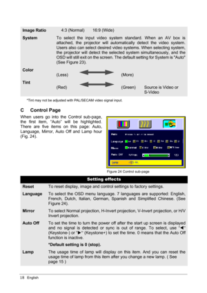 Page 2218English
*Tint may not be adjusted with PAL/SECAM video signal input.
C Control Page
When users go into the Control sub-page,
the first item, “Auto” will be highlighted.
There are five items on this page: Auto,
Language, Mirror, Auto Off and Lamp hour
(Fig. 24).
Image Ratio             4:3 (Normal)       16:9 (Wide)
SystemTo select the input video system standard. When an AV box is
attached, the projector will automatically detect the video system.
Users also can select desired video systems. When...