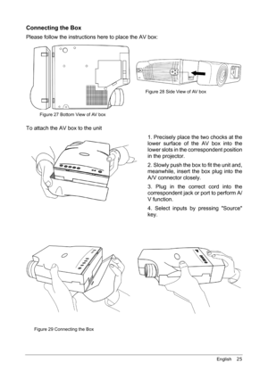 Page 29English    25
Connecting the Box
Please follow the instructions here to place the AV box:
To attach the AV box to the unit
1. Precisely place the two chocks at the
lower surface of the AV box into the
lower slots in the correspondent position
in the projector.
2. Slowly push the box to fit the unit and,
meanwhile, insert the box plug into the
A/V connector closely.
3. Plug in the correct cord into the
correspondent jack or port to perform A/
V function. 
4. Select inputs by pressing Source
key. 
Figure...