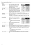 Page 16EN-16
Menu operation (continued)
1IMAGE
CONTRAST ................................. Use to adjust the image contrast. The contrast 
becomes higher as the value increases.
BRIGHTNESS ............................. Use to adjust the image brightness. The image 
becomes brighter as the value increases.
WHITE ENHANCE ...................... Use to adjust the white level of the projected image. 
Select AUTO for normal use.
COLOR TEMP ............................. Use to adjust the color temperature. See page...