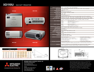 Page 2©2005 Mitsubishi Digital Electronics America, Inc. Standard features,
options and specifications subject to change without notice.  The
DLP™ logo and DLP™ medallion are trademarks of Texas Instruments.
Microsoft, Windows, and the Windows logo are registered trademarks
of Microsoft Corporation. Mac and the Mac logo are trademarks of
Apple Computer, Inc, registered in the U.S. and other countries. All
other trademarks are the property of their respective holders. 
*The projector lamp contains mercury....