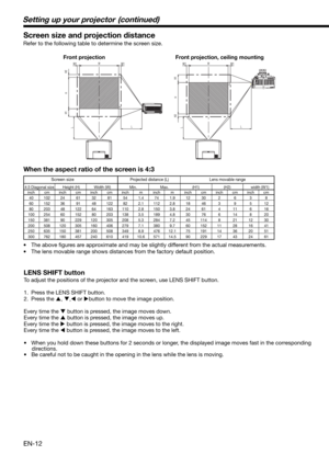 Page 12EN-12
Screen size and projection distance
Refer to the following table to determine the screen size. 
When the aspect ratio of the screen is 4:3
 Screen size  Projected distance (L)  Lens movable range
 4:3  Diagonal size   Height (H)   Width (W)  Min.   Max.   (H1)   (H2)   width (W1)
 inch  cm inch  cm inch  cm inch  m  inch  m  inch  cm inch  cm inch  cm
•  The above ﬁ gures are approximate and may be slightly different from the actual measurements.
•  The lens movable range shows distances from the...