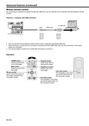 Page 30EN-30
Mouse remote control
By connecting to personal computer through the USB port, you can operate your computer with the projector remote 
control. 
Projector + computer with USB connector
Operation
•  You can use the mouse remote control function with a computer supporting USB only. 
•  When the lamp is turned ON, the computer connected with the USB cable may not work correctly. In this case, 
restart the computer.
•  The mouse doesn’t function for a while after the power is turned on. 
Mouse pointer...