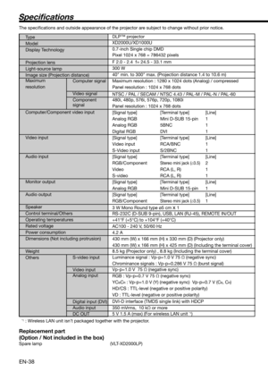 Page 38EN-38
Speci cations
The speciﬁ cations and outside appearance of the projector are subject to change without prior notice.
*1 : Wireless LAN unit isn’t packaged together with the projector.
Replacement part
(Option / Not included in the box)
Spare lamp                (VLT-XD2000LP)
Type  
Model 
Display Technology
 
Projection lens 
Light-source lamp 
Image size (Projection distance)
Maximum  
resolution Computer signal
 
Video signal 
Component  
signal
 
Computer/Component video input 
 
Video input...