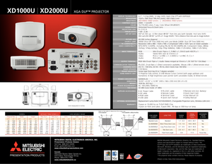 Page 216.93
16.93
16.73
12.99 0.2796.53 0.2753.66
Unit measured in inches
Diagonal Size Width Height Max.Zoom Min.Zoominch cm inch cm inch cm inch m inch m
40 102 32 81 24 61 54 1.4 74 1.9 
60 152 48 122 36 91 82 2.1 112 2.8 
80 203 64 163 48 122 110 2.8 150 3.8 
100 254 80 203 60 152 138 3.5 189 4.8 
150 381 120 305  90 229 208  5.3 284 7.2
200 508 160 406 120 305 279  7.1 380 9.7 
250 635 200 508 150 381 349  8.9 476 12.1
300 762 240 610 180 457 419 10.6 571 14.5
©2006 Mitsubishi Digital Electronics America,...