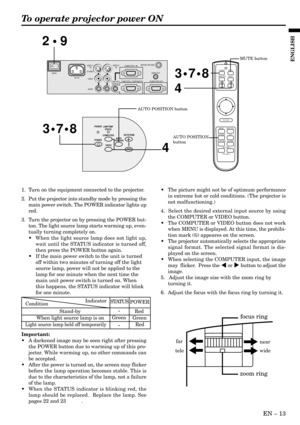 Page 13EN – 13
ENGLISH
To operate projector power ON
• The picture might not be of optimum performance
in extreme hot or cold conditions. (The projector is
not malfunctioning.)
4.  Select the desired external input source by using
the COMPUTER or VIDEO button.
• The COMPUTER or VIDEO button does not work
when MENU is displayed. At this time, the prohibi-
tion mark (
) appeares on the screen.
• The projector automatically selects the appropriate
signal format. The selected signal format is dis-
played on the...