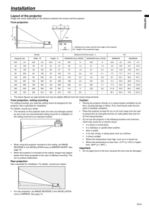 Page 9EN-9
ENGLISH
Installation
Layout of the projectorImage size varies depending on the distance between the screen and the projector.
Front projection
 The above figures are approximate and may be slightly different from the actual measurements.
Front projection, ceiling mountingFor ceiling mounting, you need the ceiling mount kit designed for this 
projector. Ask a specialist for installation.
For details, consult your dealer.

The warranty on this projector does not cover any damage caused 
by use of...