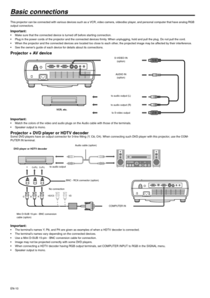 Page 10EN-10
Basic connections
This projector can be connected with various devices such as a VCR, video camera, videodisc player, and personal computer that have analog RGB 
output connectors. 
Important:  Make sure that the connected device is turned off before starting connection. 
 Plug in the power cords of the projector and the connected devices firmly. When unplugging, hold and pull the plug. Do not pull the cord. 
 When the projector and the connected devices are located too close to each other, the...