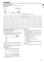 Page 9EN-9
ENGLISH
Installation
Layout of the projectorImage size varies depending on the distance between the screen and the projector.
Front projection
 The above figures are approximate and may be slightly different from the actual measurements.
Front projection, ceiling mountingFor ceiling mounting, you need the ceiling mount kit designed for this 
projector. Ask a specialist for installation.
For details, consult your dealer.

The warranty on this projector does not cover any damage caused 
by use of...