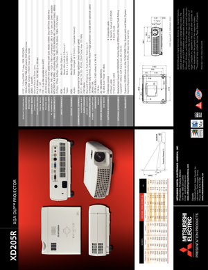 Page 2©2005 Mitsubishi Digital Electronics America, Inc. Standard features,
options and specifications subject to change without notice. The
DLP™ logo and DLP™ medallion are trademarks of Texas Instruments.
Microsoft, Windows, and the Windows logo are registered trademarks
of Microsoft Corporation. Mac and the Mac logo are trademarks of
Apple Computer, Inc, registered in the U.S. and other countries. All
other trademarks are the property of their respective holders. 
*The projector lamp contains mercury....