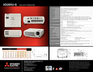 Page 2©2006 Mitsubishi Digital Electronics America, Inc. Standard features,
options and specifications subject to change without notice. The
DLP™ logo and DLP™ medallion are trademarks of Texas Instruments.
Microsoft, Windows, and the Windows logo are registered trademarks
of Microsoft Corporation. Mac and the Mac logo are trademarks of
Apple Computer, Inc, registered in the U.S. and other countries. All
other trademarks are the property of their respective holders. 
*The projector lamp contains mercury....