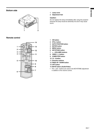 Page 7
EN-7
ENGLISH
Bottom side
1 Lamp cover
2 Adjustment feet
Caution:
Do not replace the lamp immediately after using the projector 
because the lamp would be extremely hot and it may cause 
burns.
Remote control
1 ON button
2 STILL button
3 AUTO POSITION button
4 ENTER button
5 MENU button
6 KEYSTONE button
7 +, - (VOLUME) buttons
8 VIDEO 1, 2 button
9 COMPUTER button
10 16 : 9 button
11 Direction buttons
12 PAGE UP / DOWN button
13 OFF button
14 MUTE button (Audio/Video)
 The + and - buttons are used in...