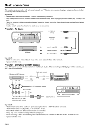 Page 10
EN-10
Basic connections
This projector can be connected with various devices such as a VCR, video camera, videodisc player, and personal computer that 
have analog RGB output connectors. 
Important: 
 Make sure that the connected device is turned off before starting connection. 
 Plug in the power cords of the projector and the connected devi ces firmly. When unplugging, hold and pull the plug. Do not pull the 
cord. 
 When the projector and the connected devices are located too close  to each other,...