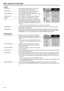 Page 16
EN-16
Menu operation (continued)
1IMAGE
CONTRAST ................................. Use to adjust the image contrast. The contrast 
becomes higher as the value increases.
BRIGHTNESS ......... .................... Use to adjust the image brightness. The image 
becomes brighter as the value increases.
WHITE ENHANCE ...................... Use to adjust  the white level of the projected image. 
Select AUTO for normal use.
COLOR TEMP ............................. Use to adjust the color temperature. See page...