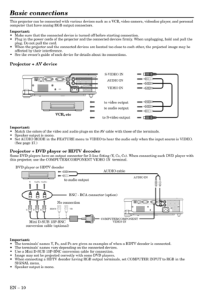 Page 10EN – 10
Basic connections
This projector can be connected with various devices such as a VCR, video camera, videodisc player, and personal
computer that have analog RGB output connectors.
Important:
•Make sure that the connected device is turned off before starting connection.
•Plug in the power cords of the projector and the connected devices firmly. When unplugging, hold and pull the
plug. Do not pull the cord.
•When the projector and the connected devices are located too close to each other, the...