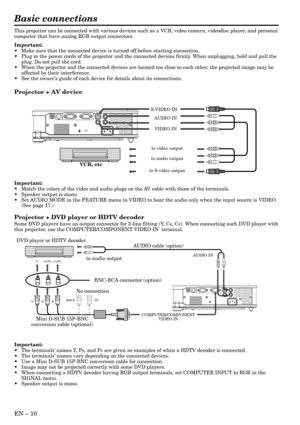 Page 10EN – 10
Basic connections
This projector can be connected with various devices such as a VCR, video camera, videodisc player, and personal
computer that have analog RGB output connectors.
Important:
•Make sure that the connected device is turned off before starting connection.
•Plug in the power cords of the projector and the connected devices firmly. When unplugging, hold and pull the
plug. Do not pull the cord.
•When the projector and the connected devices are located too close to each other, the...