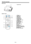 Page 8EN-8
Bottom side
Remote control
1 Adjustment feet
1 ON button
2 SOURCE button
3 MENU button
4 ENTER button
5 COLOR.E button
6 KEYSTONE button
7 MAGNIFY button
8 E-ZOOM/E-SHIFT button
9 TIMER button
10 STANDBY button
11 AUTO POSITION button
12 SEARCH button
13 INFO. button
14S, T, W,  X buttons
15 3D button
16 ASPECT button
17 VOLUME UP, DOWN buttons
18 AV (Audio/Video) MUTE button
19 FREEZE button
20 EFFICIENT MODE button1
TIMER
EFFICIENT
MODE
AUTOPOSITIONSEARCH
ENTER
3D
ASPECT SOURCE
ON STANDBY
MENU...