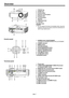 Page 7EN-7
Control panel
Terminal panel
1FOCUS ring
2 ZOOM ring
3 Control panel
4 Remote control sensor
5Exhaust vent
6 Terminal panel
7 Speaker
8 Adjustment feet
9 Lock bar
10 Lamp cover
Caution:
• Do not replace the lamp immediately after using the 
projector because the lamp would be extremely hot 
and it may cause burns.
1 POWER button (ON/STANDBY)
The status is changed between ON and STANDBY.
2 POWER indicator
3 MENU button
4 STATUS indicator
5 KEYSTONE/ENTER button
6 AUTO POSITION/p button
7 DIGITAL...