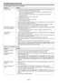 Page 71Troubleshooting (continued)
EN-71
No image appears on the screen. (continued) 
Images are not displayed correctly. 
ProblemSolution
Power turns off.   This problem may occur when the intake vent and/or exhaust vents are blocked. (In
such a case, the STATUS indicator brinks orange.)
JRemove the objects blocking the intake vent and/or exhaust vents and then 
carry out the following procedure.
1. Wait for the intake fan and/or exhaust fan to stop. (Wait until the STATUS 
indicator goes out.)
2. Unplug the...