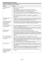 Page 72EN-72
Troubleshooting (continued)
Images are not displayed correctly. (continued) 
ProblemSolution
Projected images are 
blurred.  Adjust the focus. (See page 19.)
 Clean the lens.
 Press the W or X button on the remote control to eliminate flicker.
 Adjust TRACKING and FINE SYNC. in the SIGNAL menu. (See page 30.)
 Set OVER SCAN in the SIGNAL menu to 100%. (See page 30.)
 Set the keystone adjustment to 0 using the KEYSTONE button. (See page 17.)
 Set the projected image size to maximum (0) in DIGITAL...