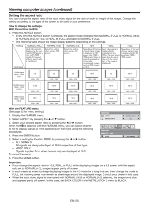 Page 25EN-25
Viewing computer images (continued)
Setting the aspect ratio
You can change the aspect ratio of the input video signal (or the ratio of width to height of the image). Change the 
setting according to the type of the screen to be used or your preference. 
How to change the settings:
With the remote control:
1.  Press the ASPECT button. 
t &WFSZUJNFUIF41&$5CVUUPOJTQSFTTFE
UIFBTQFDUNPEFDIBOHFTGSPN/03.-	6--
UP/03.-	


to NORMAL (4:3), to 16:9, to REAL, to FULL, and back to NORMAL...