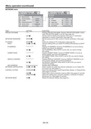 Page 40EN-40
NETWORK menu
CONTROL SYSTEM
NETWORK PASSWORD
NETWORK1 12 2
NETWORK CERTIFICATION PROJECTOR NAME
IP CONFIG
NETWORK RESET
opt.
STANDARD
NETWORK
IP CONFIG
12opt.
DHCP
IP ADDRESS
SUBNET MASK
DEFAULT GATEWAY
0. 0. 0. 0 0. 0. 0. 0
0. 0. 0. 0
MAC ADDRESS
12
ENTER
ENTER
OK
ON
ON
ITEM SETTING FUNCTION
PROJECTOR NAME *****... Displays PROJECTOR NAME. Displays PROJECTOR NAME in blank 
when PROJECTOR NAME is not set. (See page 49.)
SET 
Set the name to identify the projector. Enter up to 15 characters...