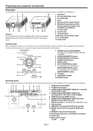 Page 7EN-7
Overview
The illustrations of the control area and terminal panel in this manual show those of UD8400U and UD8400LU. 
34756108
1
911
212
6
7
8
9
10 1
3
4
52
1 Indicators
2  Air inlet grille/Filter cover
3  Air outlet grille
4 Lens
5  Remote control sensor (front)
6  Mitsubishi logo plate position
  (Put the plate according to the 
installation orientation.)
7  Air inlet grille
8 Control area
9 Terminal panel
10 Remote control sensor (rear)
11 Air outlet grille
12 Lamp cover
Control area
When...