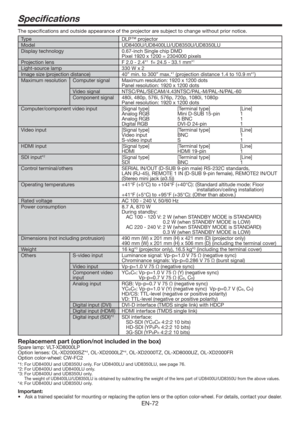 Page 72EN-72
Speciﬁcations
The speciﬁcations and outside appearance of the projector are subject to change without prior notice.
Type DLP™ projector
Model UD8400U/UD8400LU/UD8350U/UD8350LU
Display technology 0.67-inch Single chip DMD
Pixel 1920 x 1200 = 2304000 pixels
Projection lens F 2.0 - 2.4*
1  f= 24.5 - 33.1 mm*1
Light-source lamp 330 W x 2
Image size (projection distance)40” min. to 300” max.*1 (projection distance 1.4 to 10.9 m*1)
Maximum resolution Computer signalMaximum resolution: 1920 x 1200 dots...