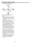 Page 17EN-17
t 8IFOUIFWFSUJDBMBSDBEKVTUNFOUJTQPTJUJWF	
	PS
the ARC is adjusted in the  direction)
Press the 
 
button.
Press the 
 
button.Press the 
 
button.
Press the 
 
button.
When you press the  or  button in the RESET 
mode, the distortion correction is reset. 
Important:
t 8IFOUIF$637&%NPEFBEKVTUNFOUUBLFTFGGFDU

the resolution decreases. In addition, stripes may 
appear or straight lines may bend in images with 
complicated patterns. They are not due to product 
malfunctions....