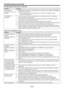 Page 68EN-68
Troubleshooting (continued)
No image appears on the screen. (continued) 
Problem Solution
The screen for 
entering the password 
appears.t 144803%6/$5*0/JOUIF&563&NFOVIBTCFFOTFUUP%*41-:*/165
 to 
enable the password lock. 
 Enter the password or contact the person in charge of management of the 
projector. (See page 56.)
“NO SIGNAL” is 
displayed.t 5VSOPOUIFQPXFSPGUIFDPOOFDUFEEFWJDF
PSDIFDLXIFUIFSUIFSFJTTPNFUIJOH
wrong with the connected device.
t...