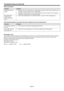 Page 70EN-70
Troubleshooting (continued)
Others (continued)
Problem Solution
Abnormal sound is 
heard. t #FDBVTFUIFDPMPSXIFFMTQJOTBUBIJHITQFFE
NFUBMMJDTPVOETNBZCFIFBSEJOSBSF
occasions. Such symptom is not a malfunction.
t 5IPVHIUIFSPUBUJPOTPVOEPGUIFDPMPSXIFFMNBZCFDPNFMPVEFSXIFOUIFTJHOBMJT
switched, such symptom is not a malfunction.
FOCUS/ZOOM 
doesn’t work. 
Lens shift doesn’t 
work.t $IFDLUIBU-&/4-0$,JOUIF*/45--5*0/NFOVJTOU0/ (See page 34.)
If the following...