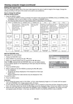 Page 25EN-25
Viewing computer images (continued)
Setting the aspect ratio
You can change the aspect ratio of the input video signal (or the ratio of width to height of the image). Change the 
setting according to the type of the screen to be used or your preference. 
How to change the settings:
With the remote control:
1.  Press the ASPECT button. 
•  Every time the ASPECT button is pressed, the aspect mode changes from NORMAL (FULL) to NORMAL (16:9), 
to NORMAL (4:3), to 16:9, to REAL, to FULL, and back to...