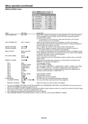 Page 35EN-35
INSTALLATION 2 menu
REMOTE 1 MODE
FILTER MENU
INSTALLATION 2
AUTO POWER ON
AUTO POWER OFFOFF
ON
BLUE
AUTO
5min
IMAGE CAPTURE
SPLASH SCREEN
DVI LONG CABLE
BACK COLOR
1 12 2opt.
ON
ENTER
ENTER
SETUP
ITEM SETTING FUNCTION
AUTO POWER ON ON / OFF When ON is chosen, the projector is automatically turn on when the power 
cord is plugged in the wall outlet. Choose ON when using the projector 
mounted on the ceiling.
•  The projector is in the stand-by mode when the lamp is off. Use the 
remote control to...