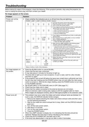 Page 67EN-67
Troubleshooting
Before asking for repair of the projector, check the following. If the symptom persists, stop using the projector, be 
sure to unplug the power plug, and then contact your dealer. 
No image appears on the screen. 
Problem Solution
Power can not be 
turned on.•  Check whether the indicators are on or off and how they are lightning.
POWER LAMP 1 LAMP 2 STATUS FILTER Solution
OffOffOffOffOff
•  Connect the power cord to the projector.
•  Plug the power cord into a wall outlet.
•  Turn...