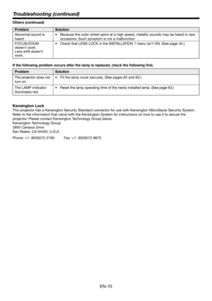 Page 70EN-70
Troubleshooting (continued)
Others (continued)
Problem Solution
Abnormal sound is 
heard. •  Because the color wheel spins at a high speed, metallic sounds may be heard in rare 
occasions. Such symptom is not a malfunction.
FOCUS/ZOOM 
doesn’t work. 
Lens shift doesn’t 
work.•  Check that LENS LOCK in the INSTALLATION 1 menu isn’t ON. (See page 34.)
If the following problem occurs after the lamp is replaced, check the following ﬁ rst. 
Problem Solution
The projector does not 
turn on. •  Fit the...