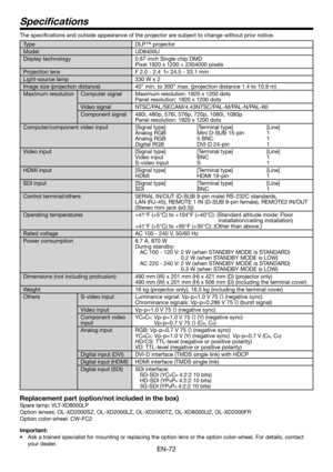 Page 72EN-72
Speciﬁ cations
The speciﬁ cations and outside appearance of the projector are subject to change without prior notice.
Type DLP™ projector
Model UD8400U
Display technology 0.67-inch Single chip DMD
Pixel 1920 x 1200 = 2304000 pixels
Projection lens F 2.0 - 2.4  f= 24.5 - 33.1 mm
Light-source lamp 330 W x 2
Image size (projection distance)40” min. to 300” max. (projection distance 1.4 to 10.9 m)
Maximum resolution Computer signalMaximum resolution: 1920 x 1200 dots
Panel resolution: 1920 x 1200 dots...