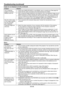 Page 69EN-69
Troubleshooting (continued)
Images are not displayed correctly. (continued) 
Problem Solution
Tint in projected 
images is incorrect.•  Check that COMPUTER INPUT in the SIGNAL menu is correctly set. (See page 39.)
•  Check that the cable connected to the external device isn’t broken. 
Different color tint. • 
When comparing images projected by two projectors, tints in the displayed images may be 
different because of variation between their optical components. This is not a malfunction. 
•  When...