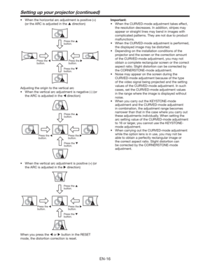 Page 16EN-16
Setting up your projector (continued)
t 8IFOUIFIPSJ[POUBMBSDBEKVTUNFOUJTQPTJUJWF	

(or the ARC is adjusted in the  direction)
Press the 
 
button.
Press the 
 
button.Press the 
 
button.
Press the 
 
button.
Adjusting the origin to the vertical arc
t 8IFOUIFWFSUJDBMBSDBEKVTUNFOUJTOFHBUJWF	
	PS
the ARC is adjusted in the  direction)
Press the 
 
button.
Press the 
 
button.Press the 
 
button.
Press the 
 
button.
t 8IFOUIFWFSUJDBMBSDBEKVTUNFOUJTQPTJUJWF	
...