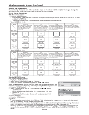 Page 24EN-24
Viewing computer images (continued)
Setting the aspect ratioYou can change the aspect ratio of the input video signal (or the ratio of width to height of the image). Change the 
setting according to the type of the screen to be used or your preference. 
How to change the settings:
With the remote control:
1.  Press the ASPECT button. 
t &WFSZUJNFUIF41&$5CVUUPOJTQSFTTFE
UIFBTQFDUNPEFDIBOHFTGSPN/03.-UP
UP3&-
UP6--

and back to NORMAL. 
t...