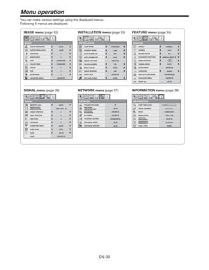 Page 30EN-30
Menu operation
You can make various settings using the displayed menus.
Following 6 menus are displayed.
IMAGE menu (page 32) INSTALLATION menu (page 33) FEATURE menu (page 34) 
INFORMATION menu (page 38) 
COMPUTER
0 COLOR
0
TINT
0 SHARPNESS
ADVANCED MENU NCM
SUPER RESOLUTION
IMAGE
BRIGHTNESS 0
COLOR ENHANCER
AUTO
CONTRAST
STANDARDCOLOR TEMP.
0
ENTER
LANGUAGE
ADVANCED MENU
FEATURE
SCREEN
PROJECTOR ID16:10
AUTO
English
ALL
DISPLAY INPUT
ENTER
CINEMA MODE
PASSWORD FUNCTION
MENU POSITION
opt.
ASPECT...