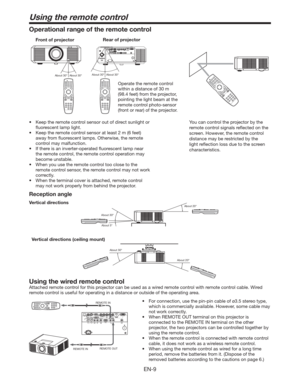 Page 9EN-9
Using the remote control
Using the wired remote control
Attached remote control for this projector can be used as a wired remote control with remote control cable. Wired 
remote control is useful for operating in a distance or outside of the operating area.
REMOTE IN
REMOTE OUT
REMOTE INt PSDPOOFDUJPO
VTFUIFQJOQJODBCMFPG